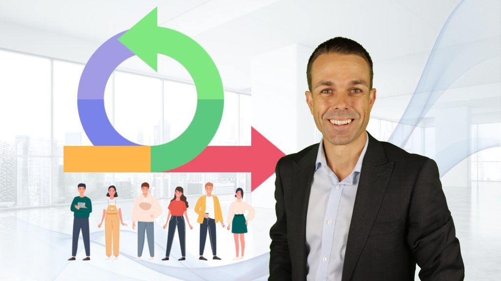 Agile Certified Practitioner (PMI-ACP 28 PDUs)