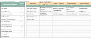 Brainstorming template
